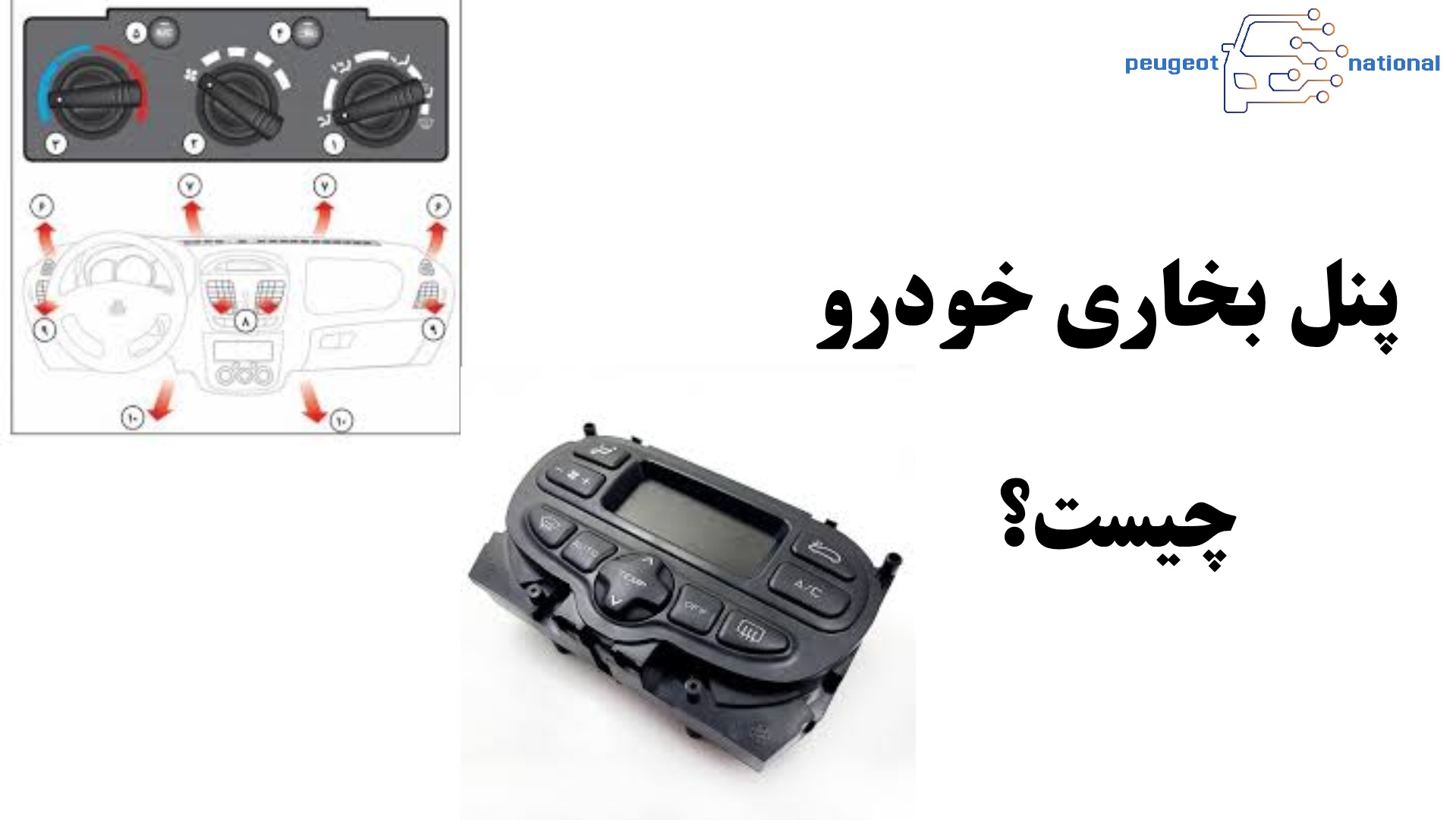 پنل بخاری خودرو چیست؟